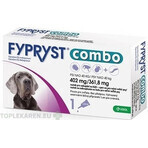 FYPRYST combo 402 mg/361,8 mg PSY OVER 40 KG 1×4,02 ml, préparation contre les puces