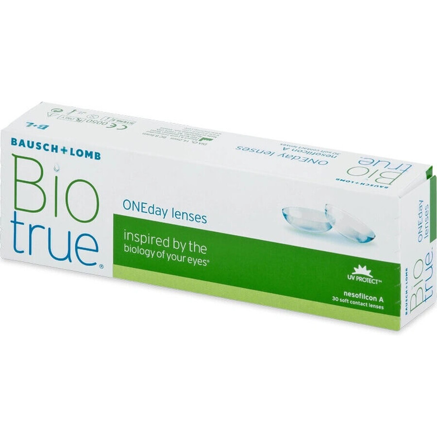 Biotrue Oneday Inds +0150 30pcs