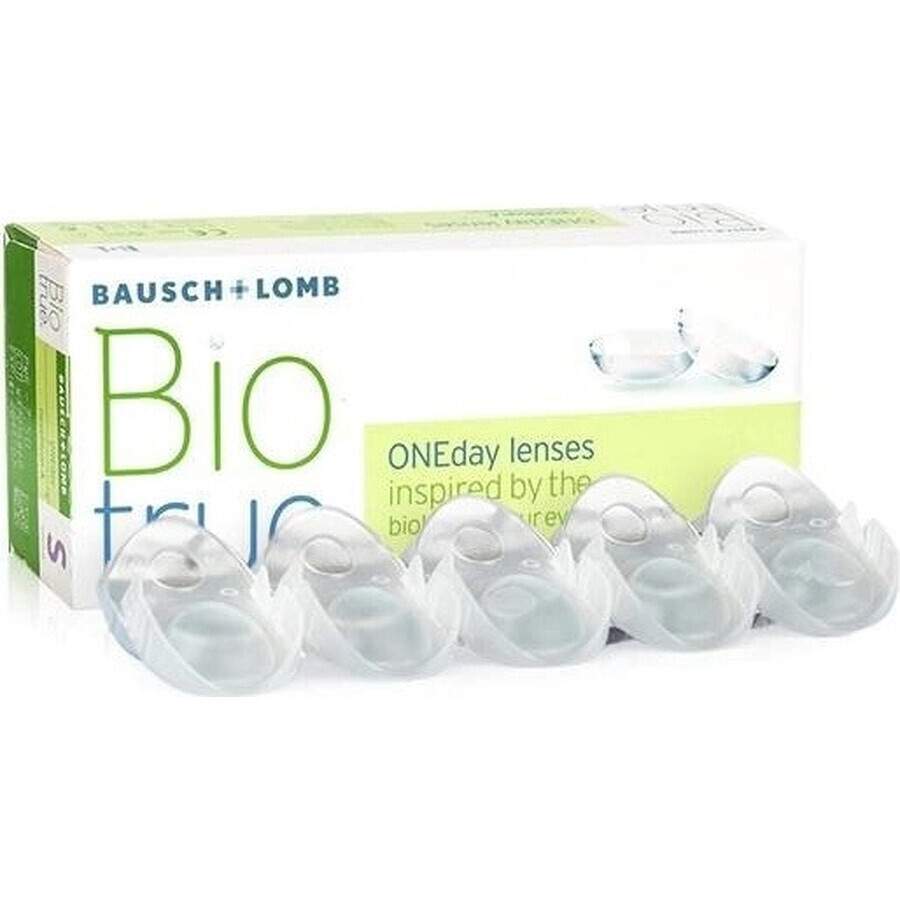 Biotrue Oneday Inds +0150 30pcs