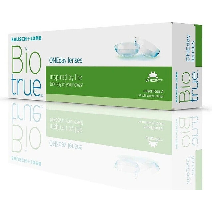 Biotrue Oneday Inds +0150 30pcs