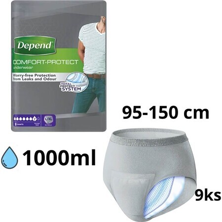 DEPEND NORMAL L/XL pour hommes 1×9 pcs, slip extensible