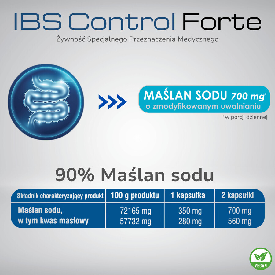 IBS Control Forte, 60 gélules