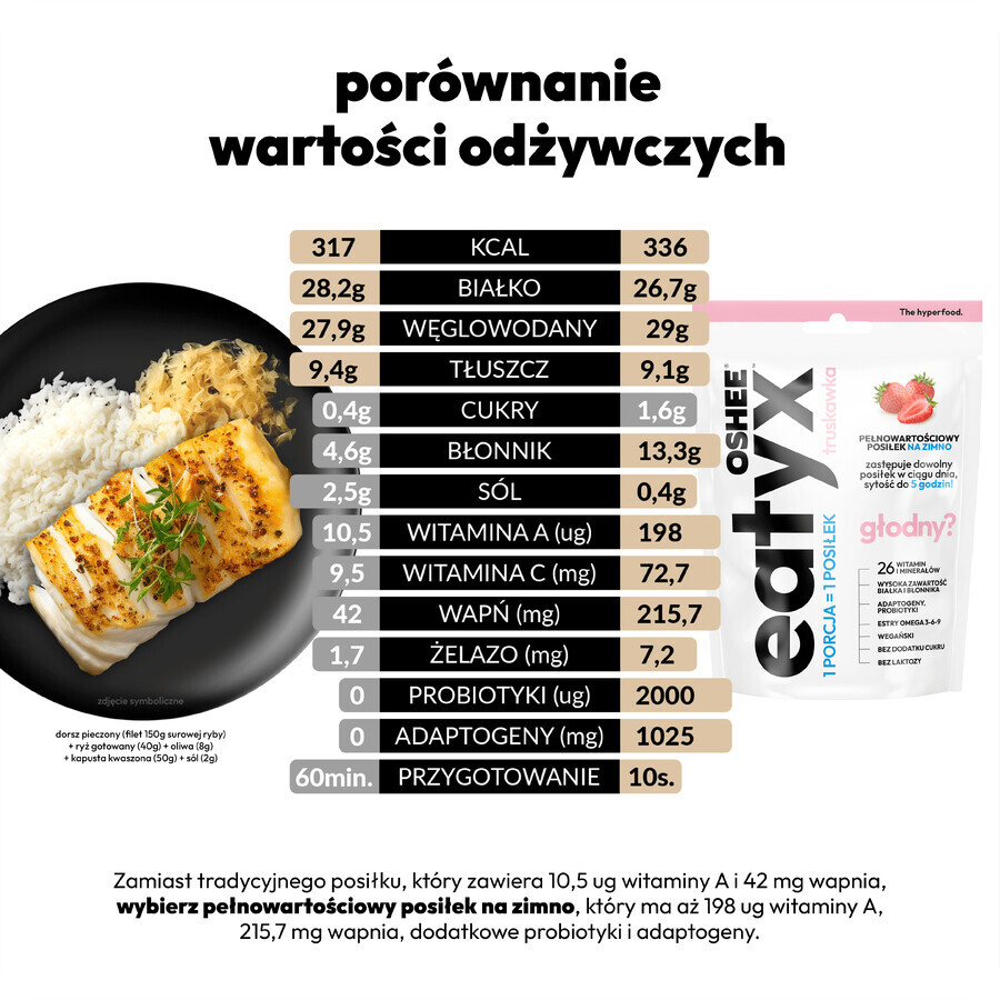 OSHEE Eatyx, polvo para comidas frías, vegano, fresa, 90 g