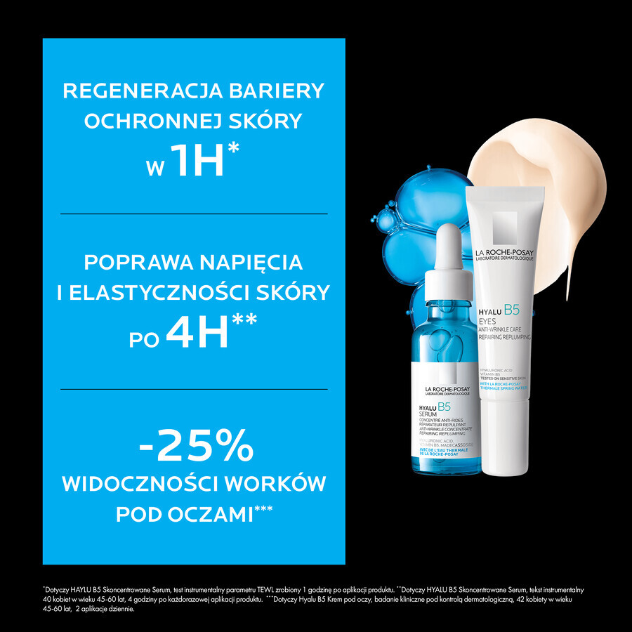 La Roche-Posay Hyalu B5 kit, anti-wrinkle serum 30 ml + anti-wrinkle eye cream 15 ml