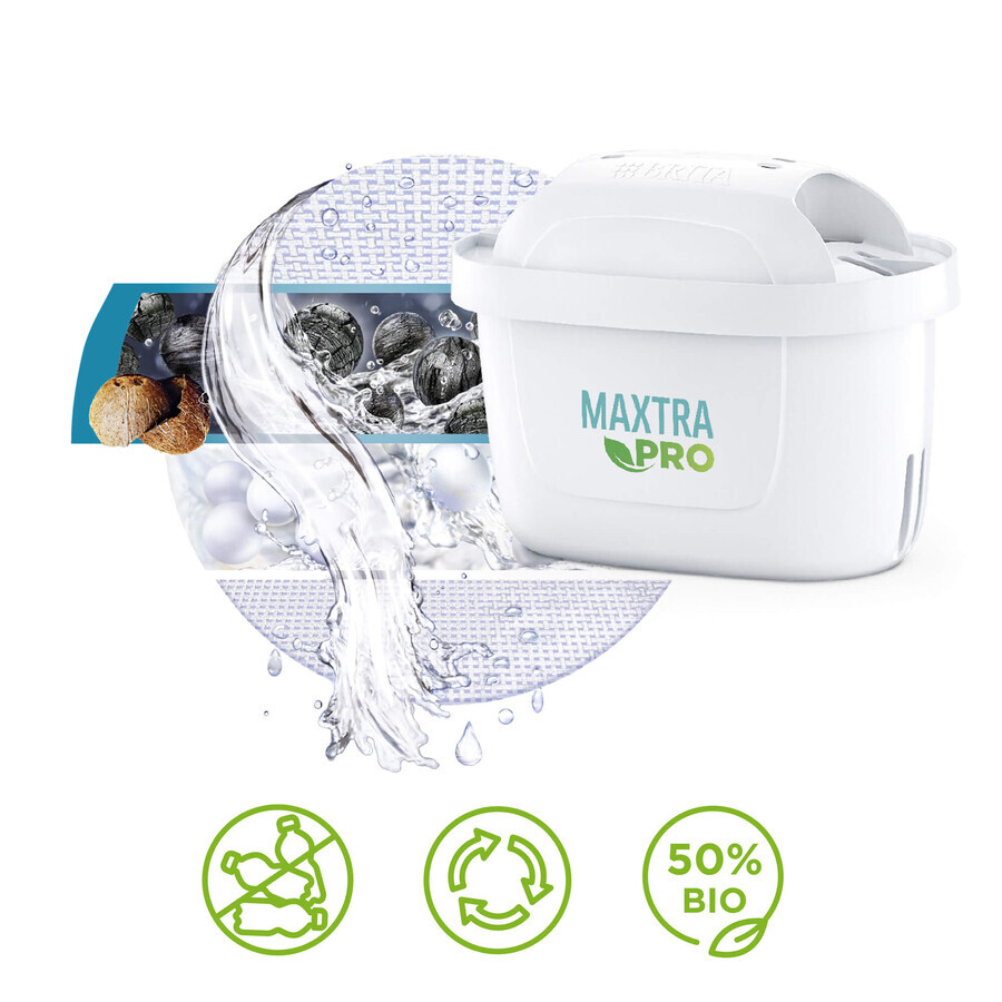 Brita Maxtra Pro Pure Performance, filtre à eau, 6 pièces