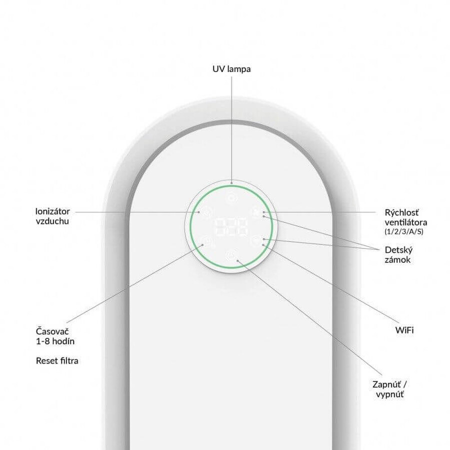 Purificateur d'air TrueLife AIR Purifier P5 WiFi