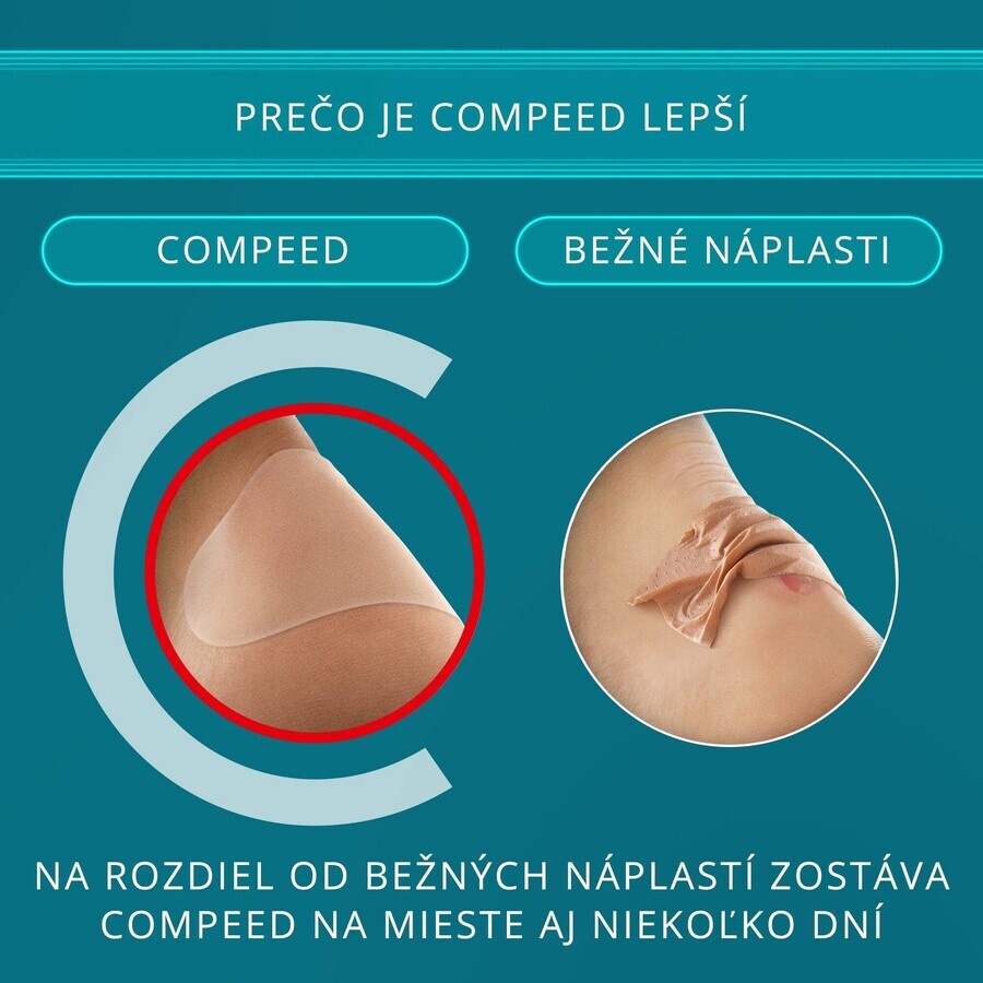 Compeed Blister patch mix 5 pcs