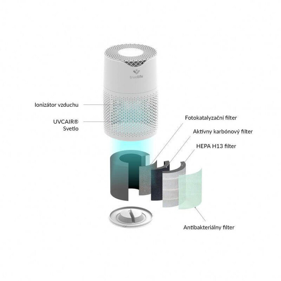 Purificador de aire TrueLife AIR Purifier P3 P3 WiFi