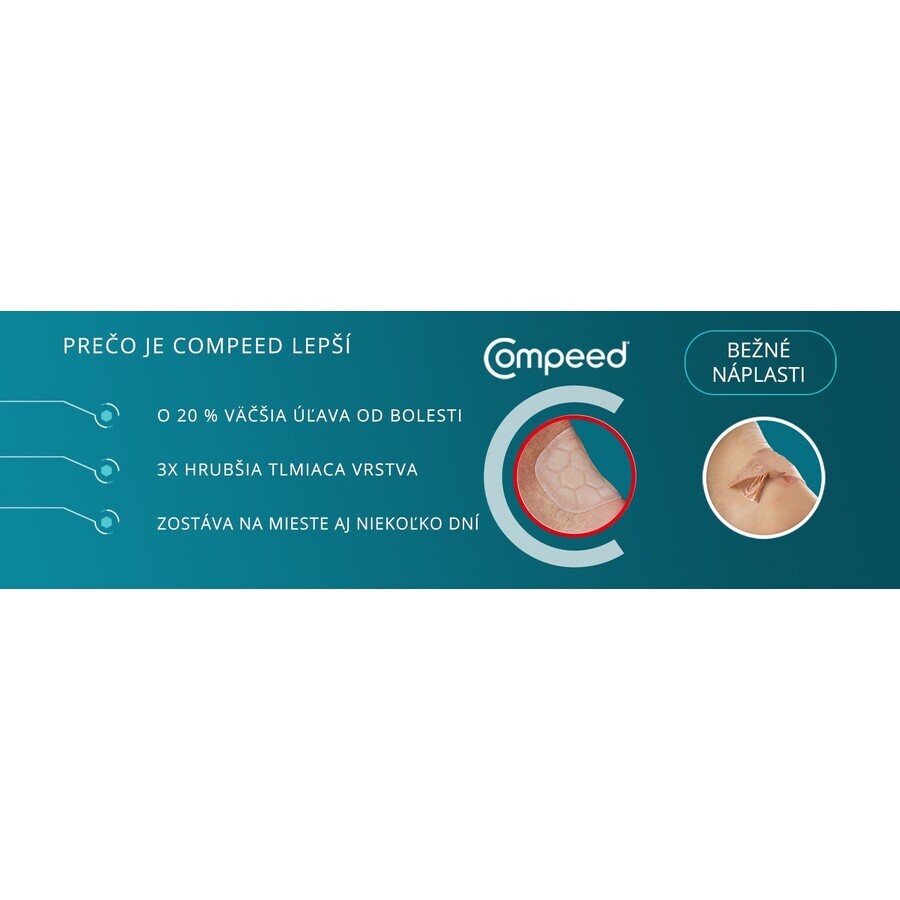 Compeed Blister sports heel patch 5 pcs