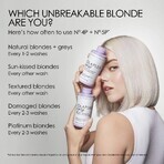 Baume tonique Olaplex No.5P Blonde Enhancer™ 250 ml