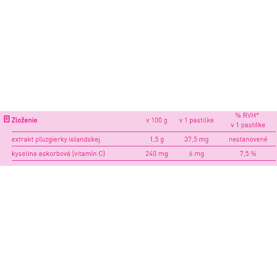 Pastilles Dr. Muller Muller avec lichen insulaire et vit. lichen et vit. C 36 pcs