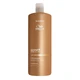 Wella Professionals