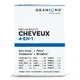 Granions