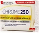 Forte Pharma