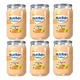 Nutriben