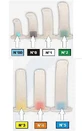 Guedel Cannula 0 Black