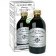 ULEI DE RICIN PUR 200ML GIORGINI
