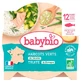 Babybio Stoofpotje met sperziebonen en forel, vanaf 12 maanden, biologisch, 230 g
