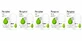 Perspirex Comfort 5x20 ml, , roll-on anti-transpirant