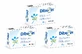 Dibuzin, 3x30 comprimate, Biessen Pharma