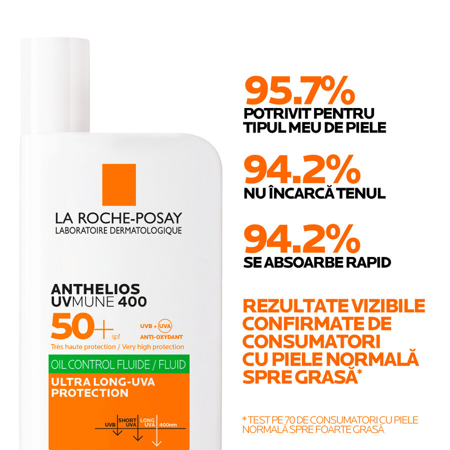 La Roche-Posay Anthelios Fluide Solaire SPF 50+ pour le visage UVmune 400 Oil Control, SPF 50+, 50 ml