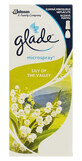 Glade Reserve microspray Lily of the Valley, 10 ml