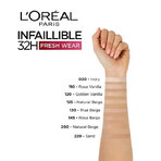 Fondotinta Loreal Paris Infaillible 32H Fresh Wear 125 Natural Beige, 30 ml